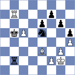 Wu - Liu (Shanghai CHN, 2024)