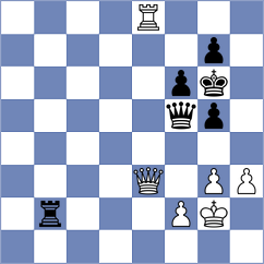 Fawaz - Bykovskiy (chess.com INT, 2025)