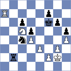 Cramling - Zhao (Chess.com INT, 2021)