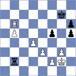 Megalios - Shapiro (chess.com INT, 2025)