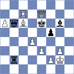 Ambartsumova - Bristy (chess.com INT, 2024)
