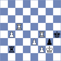 Ernst - Devaev (chess.com INT, 2025)