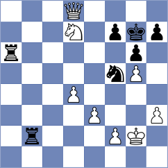 Balague Camps - Clawitter (chess.com INT, 2022)