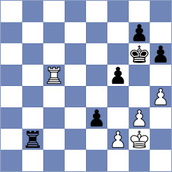 Prohorov - Redor (chess.com INT, 2022)
