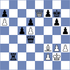 Butt Khalil - Khusenkhojaev (Chess.com INT, 2020)