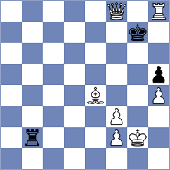 Peil - Shafer (chess.com INT, 2025)