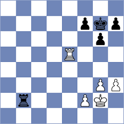 Baskakov - Lewtak (chess.com INT, 2023)