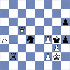 Piddubna - Bulgurlu (chess.com INT, 2025)