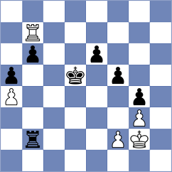 Lissillour - Tristan (chess.com INT, 2025)