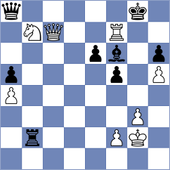 Iniyan - Srdanovic (chess.com INT, 2025)