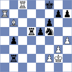Ibrahimli - Mamedov (chess.com INT, 2023)
