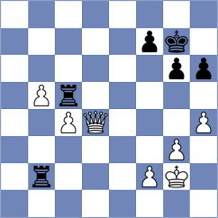 Salman - Ocampos (chess.com INT, 2025)