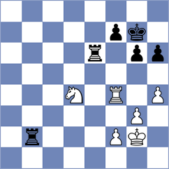 Rodshtein - Aronian (London ENG, 2025)