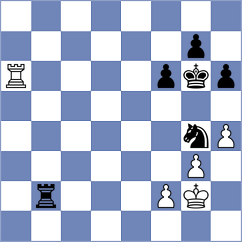 Martin - Morozov (chess.com INT, 2024)