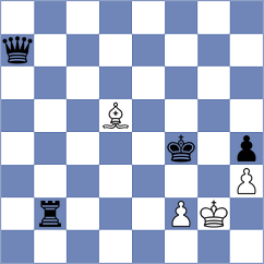 Suvorov - Mekhitarian (chess.com INT, 2023)