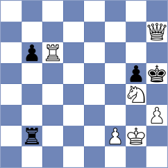 Soto Hernandez - Jaiveer (chess.com INT, 2023)