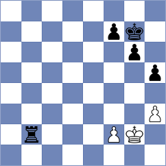 Sachi Jain - Goltseva (FIDE Online Arena INT, 2024)