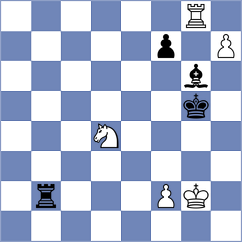 Rubes - Distaso (chess.com INT, 2025)