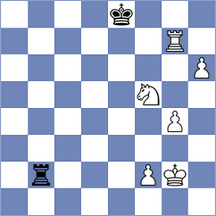 Rottenwohrer Suarez - Bashylina (chess.com INT, 2023)