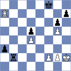 Lisenkov - Melamed (Paracin SRB, 2025)