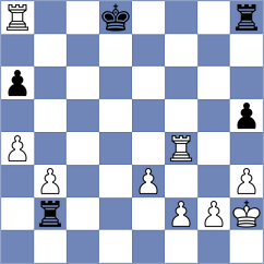 Kirichenko - Latreche (Chess.com INT, 2020)