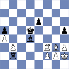 Lazniewska - Jarocka (chess.com INT, 2025)