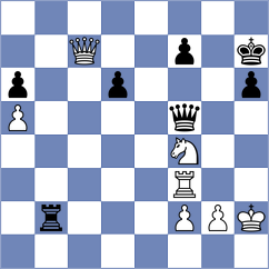 Sosa - Kiolbasa (chess.com INT, 2024)