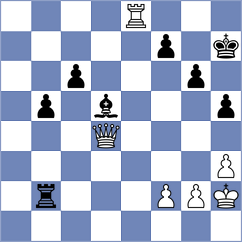 Klukin - Daulet (chess.com INT, 2025)