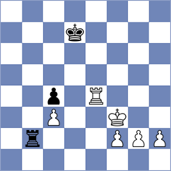 Szyszylo - Jaivardhan (chess.com INT, 2023)