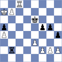 Nagy - Molnar (Hungary, 2011)