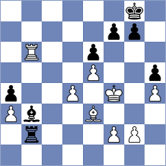 Naroditsky - Daneshvar (chess.com INT, 2023)