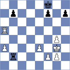 Shankland - Pham Tran Gia Phuc (chess.com INT, 2025)