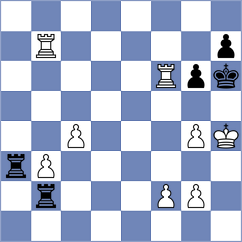 Mirzanurov - Antonio (Chess.com INT, 2021)