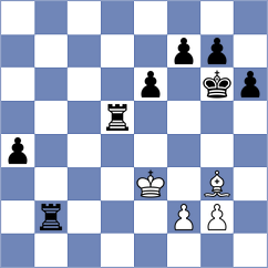Punin - Unat (chess.com INT, 2024)