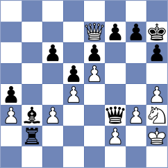 Novikova - Figorito (chess.com INT, 2024)
