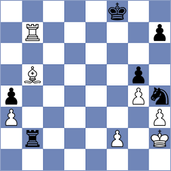 Licznerski - Krutko (chess.com INT, 2021)