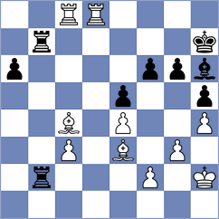 Evchin - Zhmailo (Kiev, 2002)