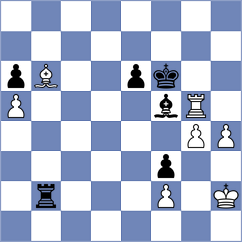 Wagner - Itkis (chess.com INT, 2023)
