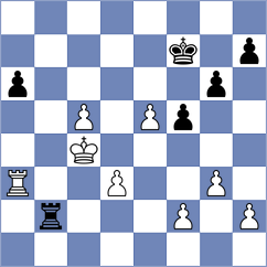 Golubovskis - Dragun (Chess.com INT, 2019)