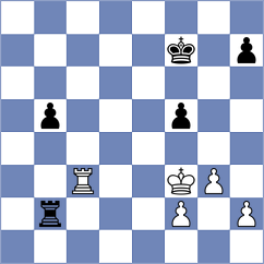 Guliev - Fataliyeva (Baku AZE, 2024)