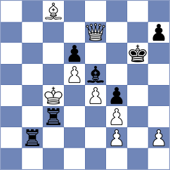 Zaksaite - Mende (chess.com INT, 2025)