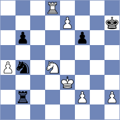 Kuznetsov - Joukl (Czech Republic, 2012)