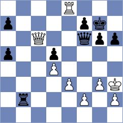 Piddubna - Dolinskaia (chess.com INT, 2024)