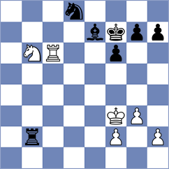 Bogumil - Doluhanova (Chess.com INT, 2020)