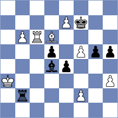Saric - Gasparyan (Petrovac MNE, 2024)
