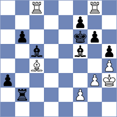 Bochnicka - Rey Martinez (chess.com INT, 2025)