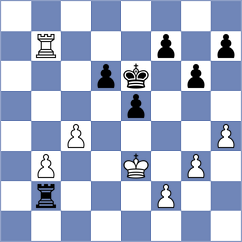 Kovalev - Lazavik (chess.com INT, 2025)