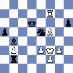 Gardezi - Spichkin (chess.com INT, 2024)