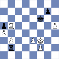 Krzywda - Magnuson (chess.com INT, 2025)