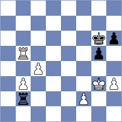 Mikhalsky - Deveci (chess.com INT, 2024)